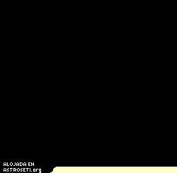 <a href="http://www.planetary.org/image/2003ub313_size_bertoldi.gif">Ampliar ></a>
<strong>Estimación del diámetro de 2003 UB313</strong>
Medir el diámetro de objetos débiles y distantes del cinturón de Kuiper supone un desafío. Este diagrama muestra lo que se sabe del diámetro de 2003 UB313 en Febrero de 2006. La curva azul representa una obtención del diámetro de 2003 UB313 basado en su brillo óptico. Dado que el brillo óptico depende en gran medida del «albedo» o reflectividad de su superficie, la curva azul cubre diámetros que van desde un diámetro próximo al de Plutón (2300 kilómetros) hasta uno de más de 8000 kilómetro con un albedo muy bajo. La curva roja representa la obtenida por la observación de longitudes de onda de radio que dependen de la temperatura del cuerpo. La temperatura tiene una dependencia muy pequeña del albedo. La intersección de las dos curvas proporciona la estimación más probable del diámetro. Las líneas de puntos indican intervalos de incertidumbre en la observación.
Crédito: Frank Bertoldi, MPIfR