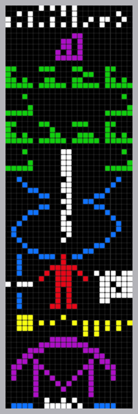 SETI is a novel new search strategy for alien life close to home An message deliberately transmitted by the Arecibo Observatory at the globular cluster M13 in 1974. Arne Nordmann under a Wikimedia Commons Attribution 3.0 license