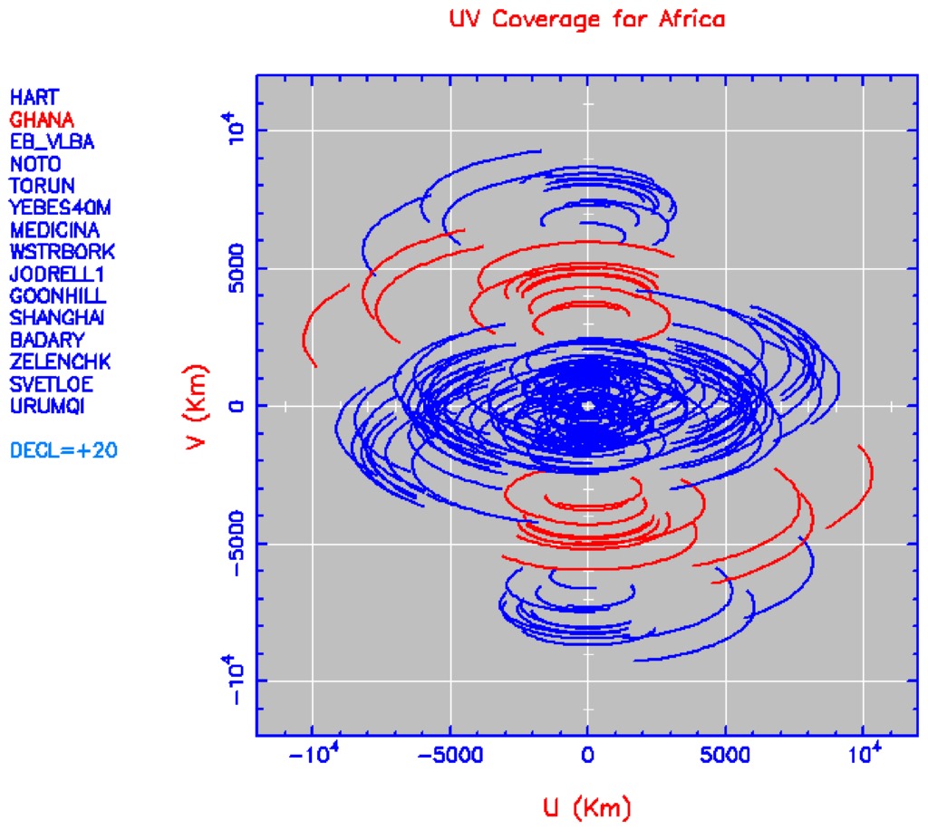 Kuntunse VLBI baselines