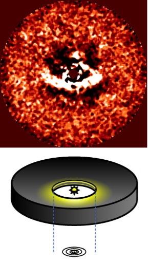 Imagen de alto contraste en el infrarrojo cercano del disco de LkCa 15. Abajo la rbita de Neptuno en el sistema solo como escala de comparacin. Crdito: Subaru, NAOJ