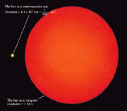 Pinche <a href=http://www.astrobio.net/articles/images/red_giant_lg.jpg target=_blank>aqu </a>para ampliar la imagen. El Sol: comparacin con su tamao de gigante roja. Crditos: Department of Physics (Departamento de Fsica), NCKU.