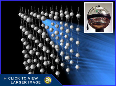 ”Neutrinos”