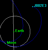 Haz clic en la imagen para ver animaciones de la atpica rbita de J002E3 <A HREF= http://neo.jpl.nasa.gov/j002e3.htmltarget=_blank>[ms]</A>