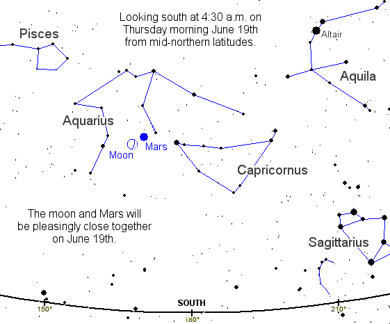 Marte en el cielo matutino del martes, 19 de junio, como se ve desde latitudes medias del hemisferio norte. Si vives en el hemisferio sur <A HREF= http://science.nasa.gov/headlines/y2003/images/approachingmars/skymap_south.gif target=_blank>pulsa aqu�</A>.
