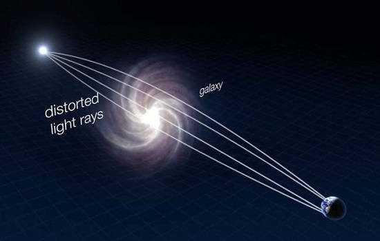 Una galaxia haciendo de lente gravitacional distorsionando la luz
