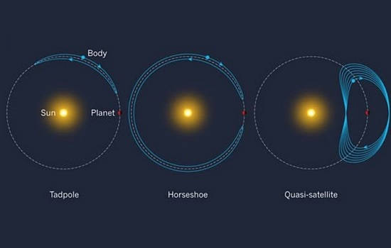 Buscando mirones : una nueva manera de hacer SETI