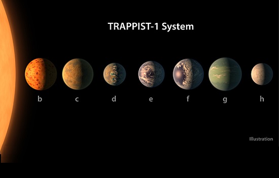 Algunos exoplanetas podrían tener mayor variedad de vida que la existente en la Tierra