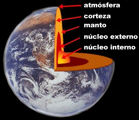 ”Earth”