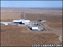 ”Ligo