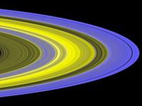 Los anillos de Saturno en falso color