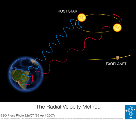 ESO_PR_Photo_22e/07