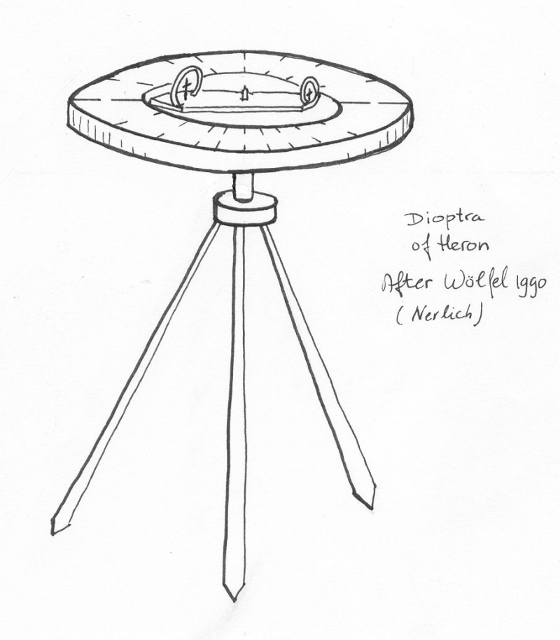 Dioptra de Her�n. Dibujo de W.D. Schram, <a href=" http://www.cs.uu.nl/people/wilke/introduction/">Universidad de Utrecht</a>.