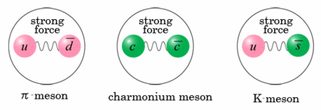 ”mesón