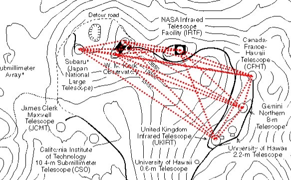 Earth Africa VLBI