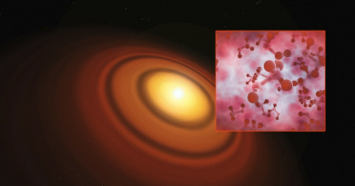 Disco planetario entorno a TW Hidra