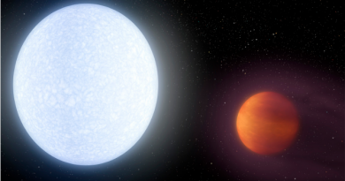 Encuentran un planeta más caliente que la mayoría de las estrellas. NASA/JPL-Caltech
